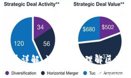 TPWallet宽带能量详解：让你深入理解区块链中的能量使用