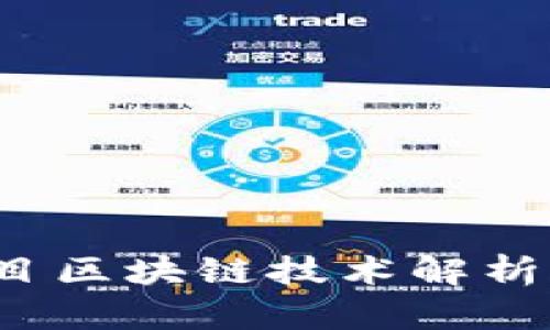 2023年最新项目区块链技术解析与投资机会分析