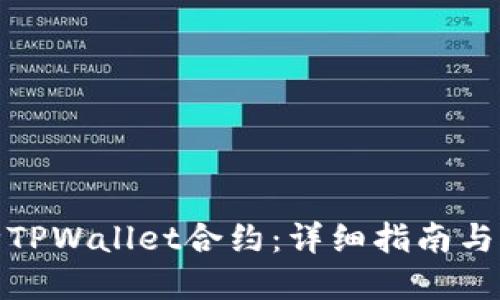 如何解除TPWallet合约：详细指南与操作步骤
