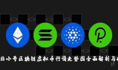 2023年非小号区块链虚拟币行情走势图全面解析与