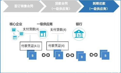 

如何将CFX币提到TPWallet：详细步骤与注意事项