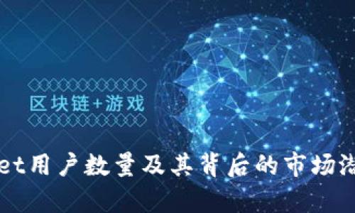 TPWallet用户数量及其背后的市场潜力分析