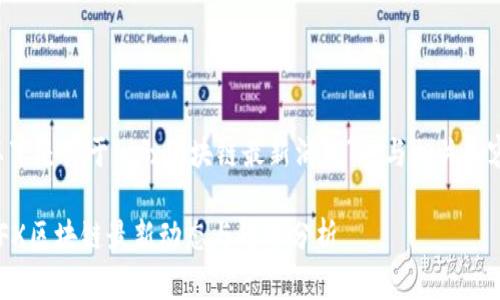 以下是关于“cfx区块链最新消息”的与相关内容：

CFX区块链最新动态与趋势分析