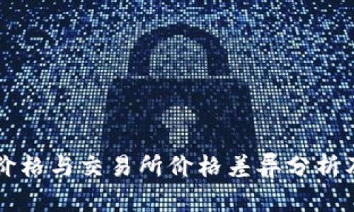 TPWallet价格与交易所价格差异分析及应对策略