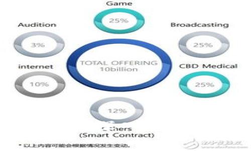 所在地币圈区块链：深入解析数字货币的世界