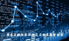 黄岛区块链最新动态与发展趋势分析