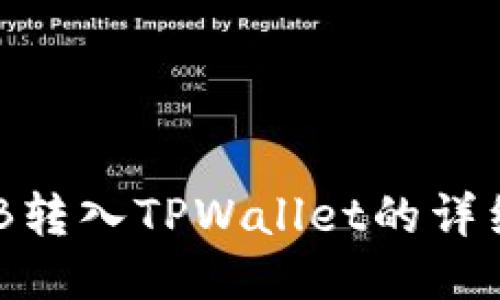 如何将BNB转入TPWallet的详细流程说明