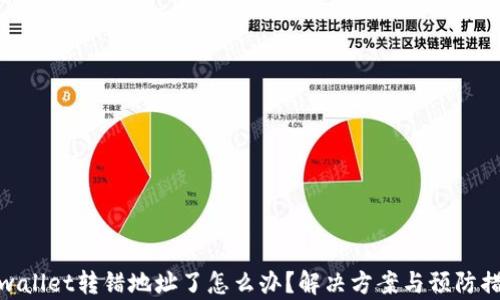
tpwallet转错地址了怎么办？解决方案与预防措施