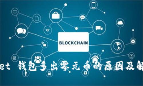 TPWallet 钱包多出零元币的原因及解决方案