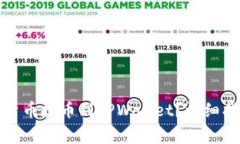 如何将币安的数字货币提币到TPWallet？详细指南与