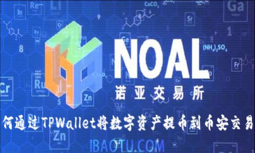 如何通过TPWallet将数字资产提币到币安交易所