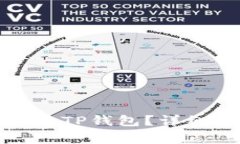 如何重新登录卸载后的TP钱包？详细指南与常见问