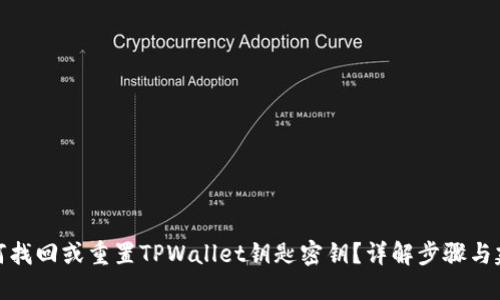 如何找回或重置TPWallet钥匙密钥？详解步骤与建议