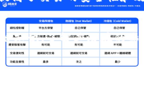   区块链最新实验报告：深入探索区块链技术的未来趋势与应用 / 
 guanjianci 区块链，实验报告，最新技术，未来趋势 /guanjianci 

区块链技术自从2008年比特币的白皮书出版以来，一直以来都是科技和金融界关注的焦点。随着技术的发展，区块链的应用范围也逐渐扩展到许多行业，包括供应链管理、医疗、金融服务、社交网络等。本文将深入探讨区块链技术的最新实验报告，分析当前的技术趋势、应用前景以及潜在的挑战。

区块链的核心特征在于去中心化、不可篡改和透明度。这些特性使得区块链在记录和验证交易时具有极高的安全性和可信度。尤其是在数字货币的普及过程中，区块链技术的影响已经深入到我们生活的方方面面。例如，在金融行业，区块链技术被用来提高交易的效率和安全性；在供应链管理中，区块链确保了每个环节的透明度，降低了欺诈风险。

区块链技术的基本原理

区块链是一种分布式数据库技术，它通过将数据以区块的形式组织起来，并将这些区块通过加密技术以链的方式连接，形成一个不可篡改的数据库。这一技术架构使得每一个参与者都能够对数据进行验证，交易的信息会在网络中传播，并由网络中的其他节点进行确认。在这个过程中，密码学作为基础保护了数据的机密性和完整性。

区块链网络通常由多个节点组成，这些节点可以是任何人、企业或组织。任何人都可以加入网络，成为节点，并参与到交易验证中去。通过这种去中心化的方式，区块链不再依赖于单一的信任机构，从而降低了风险，提高了效率。

最近的实验报告显示，区块链技术在交易速度和处理能力上有显著提升。许多新兴的区块链项目采用了第二层解决方案（如闪电网络），以提高交易吞吐量，大幅减少确认时间。同时，新的共识算法（如权益证明PoS和委托权益证明DPoS）也被逐渐应用，以降低能源消耗并提高网络的安全性。

区块链技术在金融行业的应用

金融是区块链应用最广泛的领域之一。从提高支付效率到降低交易成本，区块链正在改变传统金融服务的运作方式。以跨境支付为例，传统的跨境交易通常需要几天的时间才能完成，而区块链技术可以通过智能合约实现实时结算，大大缩短了交易时间。

此外，区块链技术还在反洗钱（AML）和客户合规（KYC）等领域得到了应用。通过将客户数据存储在区块链上，金融机构可以提升客户身份验证的安全性与效率，同时还能减少监管合规的成本。实验报告显示，多个金融机构正在开展区块链技术的试点项目，测试其在反洗钱、资金流动监控等方面的应用潜力。

区块链在供应链管理中的革新

供应链管理是另一个区块链技术的热门应用领域。传统的供应链管理往往依赖于多个环节的信息共享，而区块链的透明性和不可篡改性使得每个环节的信息都可以被实时追踪和验证。这一特性有效提高了供应链的透明度，减少了欺诈，提高了消费者信任度。

比如，某些大型零售商已经开始使用区块链追踪食品的来源，以确保产品的安全性和可追溯性。通过区块链技术，消费者能够查看产品的整个生产流程，从农场到餐桌的每一个环节都可以被记录在区块链中。例如，IBM和沃尔玛的区块链食品追溯项目已经展示了区块链在食品安全领域的巨大潜力。

区块链技术的挑战与解决方案

尽管区块链技术前景广阔，但它的发展依然面临许多挑战。首先是技术难题，目前很多区块链网络在交易吞吐量和速度上仍然受限，尤其是在高峰期。此外，区块链网络的安全性也是一个需要关注的问题，随着技术的普及，黑客攻击和欺诈事件也在增加。

为了解决这些问题，许多研究者正在探索新的共识机制和架构，例如采用分片技术、状态通道等解决方案，以提高交易效率。在安全性方面，研究者们也在不断提升算法和协议，以增强区块链网络对攻击的抵御能力。

区块链的未来趋势

展望未来，区块链技术将继续向多个方向发展。首先是更多的行业应用，将不断扩展区块链的使用场景。除了金融和供应链，医疗、政府、能源等领域也正在积极探索区块链解决方案。

其次，随着Web3.0的兴起，区块链将肩负更大的责任，成为去中心化网络的重要基石。用户对于隐私和数据掌控的要求愈发强烈，区块链技术能够为数据的分散控制提供一种全新的解决方案，使用户能够真正掌握自己的数据。

最后，随着区块链技术的生态系统逐渐成熟，合规性和监管政策的演变将极大影响行业的发展。明确的政策框架将有助于推动区块链技术的广泛采用，同时也会促使行业更加健康地发展。

相关问题探讨

h41. 区块链如何改变传统金融行业？/h4
随着区块链技术的发展，其对传统金融行业的影响不断加深。快速的支付系统、透明的交易流程以及降低的运营成本是区块链为金融行业带来的主要变革。传统银行依赖于复杂的中心化系统，而区块链则通过去中心化的方式提升了安全性和效率。随着技术的不断成熟，我们可以期待更安全、更快捷的金融服务将逐渐成为常态。

h42. 区块链如何保证数据的安全性？/h4
区块链通过多种机制保证数据的安全性，包括加密技术、去中心化结构以及共识算法。数据记录一旦被写入区块链，就会受到全网节点的验证，极难被篡改。此外，区块链的透明性也确保了数据可以被各方实时审查，进一步提升了数据的可信度。

h43. 区块链在实际应用中遇到了哪些问题？/h4
区块链在实际应用中遭遇了许多问题，包括性能瓶颈、监管挑战、技术成熟度不足等。交易速度慢和处理能力有限是阻碍区块链广泛应用的主要技术难题。此外，缺乏统一的监管框架也导致许多企业在应用区块链时面临风险。因此，亟需在技术和政策方面做出相应的改进和创新。

h44. 区块链技术的未来趋势是什么？/h4
区块链技术的未来趋势包括更广泛的行业应用、更高效的解决方案和更严格的合规政策。随着技术的进步，我们可以期待区块链在医疗、艺术、能源等领域的深入应用。同时，去中心化的Web3.0将为区块链开辟新的市场，提升数据隐私和控制权。

h45. 什么是智能合约，如何与区块链结合？/h4
智能合约是自动执行合约条款的计算机程序，能够在区块链上实现无中介的交易。通过智能合约，交易的各方可以在没有中央权威干预的情况下直接进行交互，提高了交易的安全性和效率。智能合约的普及将进一步推动区块链应用的广泛性和创新性。

h46. 普通用户如何参与区块链技术的应用？/h4
普通用户可以通过各种方式参与区块链技术的应用，例如购买数字资产、参与去中心化金融项目（DeFi）、使用区块链驱动的应用程序（DApps）等。同时，学习区块链知识、了解其潜在的影响和应用领域也是普通用户参与的一个重要途径。随着区块链技术的普及，各种平台和工具的出现将使得普通用户能够更加便捷地接触和使用区块链技术。

总之，区块链技术在不断发展，其应用领域也在逐渐拓展。我们期待未来更多的实验报告和研究能推动这一领域的进步，为各界带来更高效、安全的解决方案。