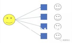 是一种很常见的移动数字资产管理工具，尤其是