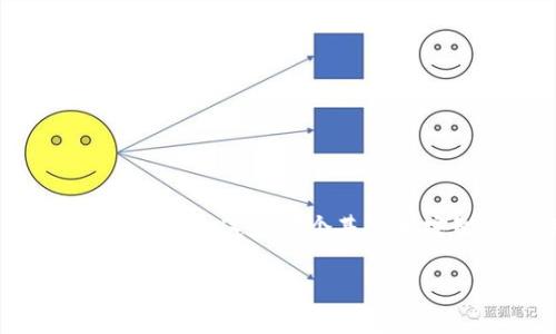 是一种很常见的移动数字资产管理工具，尤其是在以太坊和Binance Smart Chain等网络中，用户可以用来管理他们的加密货币资产。而“薄饼”通常是指“PancakeSwap”，这是一个基于币安智能链的去中心化交易所。用户在使用TPWallet管理薄饼代币（CAKE）时，可能会遭遇一些技术问题，比如应用无法打开。以下是关于此问题的详细介绍及解决方案。

TPWallet无法打开薄饼代币的解决方案及常见问题解答