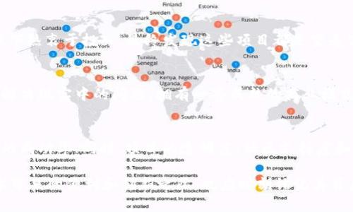    区块链M币骗局：揭开虚拟货币背后的真相  / 

 guanjianci  区块链, M币, 虚拟货币, 诈骗  /guanjianci 

在过去的几年里，区块链技术和虚拟货币迅速崛起，让许多人看到了投资的新机会。但同时，这也导致了各种各样的骗局和诈骗事件的出现。其中，M币骗局尤为引人关注。本文将从多个角度深入探讨区块链M币骗局的特点、表现形式，以及如何识别和防范此类骗局。

什么是M币？
M币是一种基于区块链技术的虚拟货币，在许多虚拟货币中并不算出名，但它常常被用作投资和交易的工具。然而，随着M币的兴起，一些不法分子将其作为欺诈的载体，利用大众对虚拟货币的无知和渴望，设计了多种复杂的骗局。

M币骗局的表现形式
M币骗局主要表现为以下几种形式：
1. 虚假投资平台：许多骗局通过设立虚假投资平台吸引用户投资，承诺高额回报，实则用后来的投资者资金来支付早期投资者的回报，以此来营造骗局。
2. 高额回报的宣传：骗子往往会以“稳赚不赔”或“高收益”的口号吸引投资者，实际上这样的承诺没有任何保障，风险极大。
3. 假冒名人推荐：一些诈骗者会伪造名人的推荐，通过虚假的社交媒体账号或视频宣传，以增加项目的可信度。
4. 强迫拉人头：许多骗局采用传销模式，要求投资者拉人入伙，只有通过不断发展下线才能获取利润。

如何识别M币骗局
识别M币骗局需要我们具备一定的警惕性和判断力，以下是一些识别的技巧：
1. 了解项目背景：在投资前要详细了解项目的背景，包括团队成员、技术实现和市场需求。如果是一个完全不知名的项目，需谨慎投资。
2. 高收益警惕：如果一个投资项目声称回报率极高，往往是不真实的。在金融市场中，高收益伴随高风险是常识。
3. 验证信息来源：对于名人推荐或专家背书的信息，务必要通过官方渠道进行验证，不要轻易相信。
4. 关注项目透明度：正规项目会充分披露其运营和财务信息，而骗局则往往躲避公开透明。

防范M币骗局的方法
为了保护自己不受M币骗局的侵害，建议采取以下措施：
1. 教育自己：不断学习和了解区块链和虚拟货币的基本知识，提升自己的判断能力。
2. 咨询专业人士：在投资前，可以向专业顾问咨询意见，了解投资的可行性和风险。
3. 避免冲动投资：对于任何投资机会，要冷静分析，避免因恐慌或贪婪而做出冲动决策。
4. 选择合规平台：尽量在具有合规许可证和良好声誉的交易所进行投资，降低风险。

区块链M币骗局的法律责任
在法律层面上，涉及M币骗局的犯罪行为往往会被追究相关法律责任。这包括诈骗罪、非法集资、传销等。受害者在遭遇诈骗后，应及时收集证据并向警方报案，以便追究相关人员的法律责任。

M币骗局对投资者的影响
M币骗局给投资者带来的损失是巨大的。除了经济损失，受害者往往还会经历心理上的压力和焦虑。很多人因为这些骗局失去了对投资的信任，影响其正常的生活和工作。

常见问题解答

1. 如何保护自己的数字资产不被盗？
保护数字资产的安全性至关重要。首先，你需要选择一个安全可靠的数字钱包，不同的钱包类型（热钱包和冷钱包）各有优劣，热钱包方便使用但易被攻击，冷钱包安全性高但使用不便。其次，启用双重验证，可以显著提升账户的安全性。此外，定期更新密码并使用复杂的密码组合，也是保护自己资产的重要措施。最后，不要随意分享自己的私钥、助记词，保持信息的保密性。

2. 如果发现自己可能上当了，应该怎么做？
发现自己可能上当受骗后，第一时间应保持冷静，及时收集相关证据并记录下投资的相关信息，如交易记录、对话记录等，以便后续处理。接下来，尽快与经营平台联系，询问情况并寻求可能的退款措施。同时，应向当地警方报案，提供相关证据，协助公安机关进行追查。部分地区的法律法规还可以保护受害者的权益，必要时可寻求法律援助。

3. 如何分辨正规的虚拟货币项目与骗局？
分辨正规虚拟货币项目与骗局，主要可以从项目的透明度、团队背景、技术白皮书、社区活动与口碑等方面入手。正规的项目通常有明确的技术实现方案，且团队成员可追溯，拥有丰富的行业经验；白皮书清晰详细，能够让投资者理解项目的核心价值。如果项目团队不愿意透露真实信息，或只是在暗中操作，风险极大。此外，查看社交媒体及论坛的反馈，如用户评价、评论区的讨论等，也是了解项目合法性的重要途径。

4. M币骗局有哪些案例？
M币骗局的案例数不胜数，许多虚假的ICO（首次代币发行）项目都是以高收益诱惑投资者，但实际运营中并没有真正的商业模式。曾有大量虚拟货币项目如BitConnect、OneCoin等，受害者在高额利润的诱惑下热衷于投入，最终发现这些项目都是空壳公司，投资者的资金被卷走。不少受害者因无法追回投入而受到重创，部分事件引起了媒体的关注和法律的追究。这些案例的出现，不仅损害了个人投资者的利益，也给整个虚拟货币行业的信誉带来了挑战。

5. 是否所有的虚拟货币投资项目都是骗局？
并不是所有的虚拟货币投资项目都是骗局，市场上也存在一些有实际应用和前景的项目。然而，大多数虚拟货币投资项目的风险较高，投资者在参与之前应做深入的研究评估。许多项目旨在利用区块链技术解决现实中的问题，拥有一套成熟的商业模式、团队背景及市场需求，这类项目相对安全。此外，有成熟品牌及行业认可度的虚拟货币项目亦较为可信。投资者在参与时，应选择信任的平台和项目，做到信息透明与合法合规。

6. 如何判断一个区块链项目是否值得投资？
判断一个区块链项目是否值得投资，首先需要审视其商业模型与市场需求，分析该项目能否解决现实中的某些痛点。此外，了解团队背景与技术实力至关重要，团队成员的行业经验与能力能够直接影响项目的成功率；同时，项目的透明度、社区支持度和媒体曝光度等因素也需要重视。通过调研项目的白皮书，参与社区讨论，甚至可以通过实际使用项目的产品来深入考虑其技术的有效性和可行性。总之，投资需谨慎，建议不盲目跟风，并进行全面的市场调查。

总结来说，区块链M币骗局的存在提醒我们在投资虚拟货币时，必须提高警惕，认真研究，以免成为受害者。通过掌握识别骗局的方法以及了解防范措施，才能更有效地保护自己的投资安全。在享受区块链技术带来的便利和创新之际，也应时刻铭记其背后的风险。