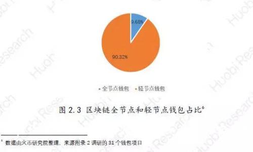 如何查询TPWallet授权信息：详细步骤与实用技巧