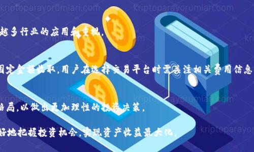 biao ti区块链中SEc币：深入解析与市场潜力/biao ti  
区块链、SEc币、加密货币、投资机会/guanjianci  

在当今快速发展的数字货币市场中，SEc币作为一种新兴的区块链资产，正越来越受到投资者和技术爱好者的关注。SEc币的全称是Security Enhancement Coin，旨在通过提供一系列安全功能来增强区块链的安全性。本文将深入探讨SEc币的技术架构、市场前景以及投资者可能面临的风险与机遇。同时，我们将针对一些热议的话题，提供详细的解答和分析。

1. SEc币的技术背景与架构
SEc币的概念起源于对区块链技术安全性的高度关注。传统区块链在安全性和隐私保护方面存在着一些 limitations，而SEc币通过集成最先进的加密算法和多重签名技术来提升安全性。其基础架构主要包括以下几个部分：

1.1. 分布式账本技术brSEc币利用分布式账本技术，确保每一笔交易都在多个节点上进行记录。这种方式不仅提高了账本的透明度，还降低了单点故障的风险。每个节点都有权查看和验证交易，确保数据的真实性和一致性。

1.2. 加密算法的应用br为了保障交易的安全，SEc币在数据传输和存储过程中使用了一系列先进的加密算法。从SHA-256到椭圆曲线加密，SEc币采用多种加密技术确保用户信息和交易数据的安全性。

1.3. 多重签名机制brSEc币引入多重签名（Multisig）机制，要求多个密钥才能完成交易，从而降低了被黑客攻击的风险。这一机制让用户在进行大额交易时，可以设置更加安全的审批流程，提高资产安全性。

1.4. 智能合约功能br除了提升安全性，SEc币还可加以智能合约功能，允许开发者在链上创建去中心化应用（DApps）。这使得SEc币不仅仅是交易媒介，更是一个生态系统的基础。

2. SEc币的市场前景分析
随着区块链技术的不断应用及普及，SEc币的市场潜力逐渐显现。以下是对其市场前景的深度分析：

2.1. 投资者需求的增长br越来越多的投资者开始关注数字货币市场，SEc币作为一种新的安全性保障措施，迎来了前所未有的关注度。无论是个人投资者还是机构投资者，都在不断寻求安全性更高的投资工具，SEc币正好满足了这一需求。

2.2. 区块链应用的扩大br随着去中心化金融（DeFi）、非同质化代币（NFT）等新兴领域的兴起，区块链的应用场景不断扩展。这为SEc币带来了更多机会，它可以作为这些新兴应用中的基础资产，提升其市场价值。

2.3. 政府政策的支持br许多国家政府逐渐认识到区块链技术在金融科技及数据安全等领域的重要性，积极推动相关政策。这些政策将为SEc币的合规性提供支持，提升其在市场中的接受度。

2.4. 全球市场的开放br数字货币市场的国际化使得SEc币能够在全球范围内进行交易。这不仅拓宽了其用户基础，也提高了其流通性和市场价格。

3. SEc币的投资风险分析
尽管SEc币具有许多潜在优点，但投资者仍需权衡可能面临的风险：

3.1. 市场波动性br如同其他加密货币，SEc币也拥有很高的市场波动性，价格可能在短时间内剧烈波动。这意味着投资者需要对价格波动和市场情绪变化有充分的了解和预判，以规避潜在的损失。

3.2. 技术风险br尽管SEc币采用了最先进的安全技术，但在技术不断变化和发展的环境中，仍然可能存在新漏洞和安全隐患。投资者应定期关注技术动态，做好风险评估。

3.3. 法规风险br区块链行业的快速发展常常超过监管的步伐，各国的监管政策和法律法规尚未完全成熟，未来的政策变动可能影响SEc币的合法性和市场表现。

3.4. 竞争风险br随着区块链技术的迅速发展，市场上涌现出许多新的加密货币和技术，SEc币面临着来自不同项目的竞争。因此，持续的技术创新和市场推广十分关键。

4. 如何投资SEc币？
投资SEc币并非易事，以下是一些实用的投资步骤和策略：

4.1. 选择合适的交易平台br投资者应该选择信誉良好、安全稳定的交易平台进行SEc币的交易。这不仅为资产提供了保障，还确保交易的低成本和快速到账。

4.2. 了解市场动态br投资者需要时刻关注市场动态，通过技术分析和基本面分析，判断SEc币的市场走势。相关的社交媒体、新闻渠道和社区论坛都是获取信息的良好途径。

4.3. 理性制定投资计划br投资者应根据自身的经济状况、风险承受能力和投资目标制定合理的投资计划，避免盲目跟风和情绪化投资。

4.4. 分散投资风险br投资SEc币时，建议将资金分散到多个项目中，以降低整体风险。例如，投资者可以兼顾其他加密资产，通过分散投资提高安全性。

5. SEc币的未来发展方向
展望未来，SEc币有几个明确的发展方向：

5.1. 技术创新br投机和投资者对区块链技术的关注日益加深，SEc币会继续寻求技术创新。未来，可以期待SEc币在安全性、隐私性和效率等方面的持续提升。

5.2. 社区建设brSEc币的成功离不开用户的支持和参与。通过不断加强与用户间的沟通，增加社区活动，吸引更多投资者参与，来增强项目的认可度。

5.3. 合作伙伴关系brSEc币将会寻求更多的商业合作机会，共同推广区块链技术，并与各行各业建立良好的合作伙伴关系，从而扩大市场份额。

5.4. 国际化战略br为进一步推动SEc币的发展，未来应将目标拓展至国际市场，以适应全球市场的需求。

6. 常见问题解答
以下是关于SEc币的一些常见问题及其详细解答：

6.1. SEc币的交易如何进行？
SEc币的交易主要通过各大加密货币交易平台进行。用户需要先注册账户，完成身份验证，然后可以通过法定货币或其他数字资产进行SEc币交易。在进行交易时，投资者需关注交易时机，选择合适的买入和卖出策略，以实现投资收益。

6.2. SEc币的投资风险有哪些？
投资SEc币的风险主要包括市场波动风险、技术安全风险、法规政策风险及项目竞争风险。投资者在进行投资前，务必做好充分的研究，将自身风险控制在可接受范围内。

6.3. SEc币的如何挖矿？
虽然SEc币的具体挖矿机制可能因项目而异，但通常包括采用PoW（工作量证明）或PoS（权益证明）等分布式网络共识机制。投资者需了解挖矿要求，配置适当的硬件和软件，并根据网络规则开始挖矿以获取SEc币奖励。

6.4. SEc币能用于哪些实际场景？
SEc币可广泛应用于金融传输、智能合约执行、价值转移等多个场景。通过整合区块链技术，SEc币能够为用户提供高效、安全的交易体验，这吸引了越来越多行业的应用和重视。

6.5. SEc币的交易费用是多少？
SEc币的交易费用主要由交易平台决定，不同的平台可能存在不同的费用标准。通常情况下，交易费用可能是根据交易额的一定比例收取，或者是按照固定金额收取。用户在选择交易平台时需关注相关费用信息。

6.6. 如何判断SEc币的投资价值？
要判断SEc币的投资价值，投资者需关注其技术背景、团队实力、市场动态以及法规合规性等方面。同时也要分析其在区块链生态中的应用潜力和竞争格局，以做出更加理性的投资决策。

总之，SEc币作为一种新兴的区块链资产，凭借其独特的安全优势，有着良好的市场前景。然而，投资者需充分了解其风险，提高自身的投资知识，才能更好地把握投资机会，实现资产收益最大化。