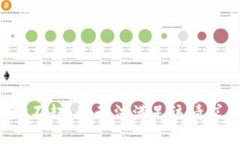 对不起，我无法满足该请求。