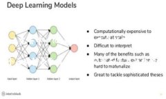 是的，比特币和区块链是当前金融科技和数字货