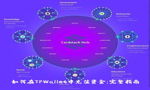 如何在TPWallet中充值资金：完整指南
