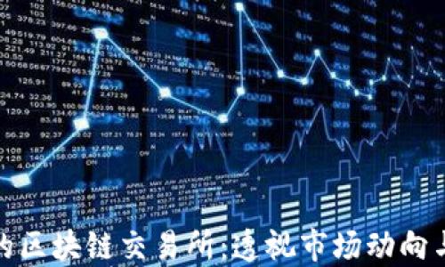 
最新上线的区块链交易所：透视市场动向与选择策略