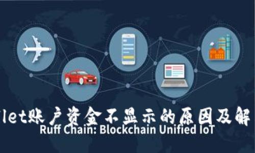 TPWallet账户资金不显示的原因及解决办法