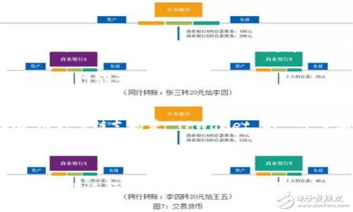 baotitTPWallet 授权管理设置指南/baotit
TPWallet, 授权管理, 数字钱包, 区块链技术/guanjianci

在当今数字经济快速发展的背景下，区块链技术和数字钱包的应用愈加广泛。TPWallet 作为一种创新的数字钱包，为用户提供了安全、便捷的数字资产管理方式。在使用 TPWallet 的过程中，授权管理的设置对于保障用户的资产安全及权限控制至关重要。本篇文章将全面介绍 TPWallet 授权管理的设置流程、常见问题及最佳实践，为您提供一份详尽的使用指南。

什么是 TPWallet 授权管理?
TPWallet 的授权管理是一种用于控制对数字资产访问权限的机制。用户在 TPWallet 中持有数字资产时，可以通过授权管理设置不同的访问权限，确保资产的安全性。授权管理不仅包括对自身资产的管理，也涉及对他人使用或管理资产权限的控制。

在传统金融体系中，授权管理的概念相对简单，通常由银行或金融机构直接控制。然而，在区块链技术中，用户可以自主决定谁可以访问他们的资产，实现真正的去中心化控制。这使得 TPWallet 成为一个灵活且安全的选择。

如何设置 TPWallet 授权管理?
设置 TPWallet 的授权管理相对简单，分为以下几步：
ol
  listrong下载并安装 TPWallet:/strong 首先，确保您已在手机或电脑上下载并安装最新版本的 TPWallet。/li
  listrong创建或导入钱包:/strong 打开 TPWallet 后，您可以选择创建新的数字钱包或导入已有的钱包。/li
  listrong进入授权管理设置:/strong 在钱包主界面，找到“授权管理”选项，点击进入。/li
  listrong设置授权选项:/strong 进入授权管理后，您将看到不同的授权选项，包括资产管理、转账等。根据自己的需求进行设置。/li
  listrong确认和保存:/strong 完成设置后，记得保存更改，并确认相关交易。/li
  listrong测试授权权限:/strong 最后，建议进行一次测试，确保授权管理设置正常工作。/li
/ol

可能遇到的问题及解决方案
在设置 TPWallet 授权管理的过程中，用户可能会遇到一些常见问题。以下是六个可能相关的问题及其详细答案。

1. 为什么我无法找到授权管理设置?
有时候用户可能在 TPWallet 的界面中找不到授权管理设置。这可能是因为以下原因：
ul
  listrong版本问题:/strong 确保您使用的是最新版本的 TPWallet。老旧版本可能缺少一些新功能，包括授权管理。/li
  listrong账户状态:/strong 某些账户类型可能不支持完全的授权管理功能。例如，某些限权账户可能只具备基础操作权限。/li
  listrong操作界面:/strong 学习 TPWallet 的操作界面非常重要。有时，授权管理可能隐藏在其他选项下，确保仔细检查所有相关选项。/li
/ul

如果以上问题仍然存在，建议您访问 TPWallet 的官网或联系客服以获得进一步帮助。

2. 如何恢复被误操作的授权设置?
授权管理设置不当可能导致资产安全风险。如果您误操作了授权设置，以下是几种恢复方法：
ul
  listrong撤销授权:/strong 在授权管理中，找到误操作的授权记录，点击撤销。通常，TPWallet 会提供一个撤销授权的选项。/li
  listrong寻求帮助:/strong 如果您不确定如何恢复，建议通过 TPWallet 社区或官方客服获取帮助。/li
  listrong风险控制:/strong 在恢复时，确保您了解每个授权的功能和影响，避免再次误操作。/li
/ul

总的来说，定期检查授权管理设置是非常重要的，可以及时发现和解决问题。

3. 是否可以限制对特定资产的访问权限?
TPWallet 允许用户针对不同的资产进行授权管理，具体取决于您的钱包设置和所持资产种类。一般来说，您可以进行以下设置：
ul
  listrong资产隔离:/strong 对于不同类型的数字资产，您可以设置不同的访问权限。例如，您可以允许某些地址访问您的 ETH 资产，而限制对 BTC 资产的访问。/li
  listrong分层授权:/strong 在 TPWallet 中，用户可以设置多层次的授权策略，细化每种资产的管理权限。/li
  listrong临时授权:/strong 您还可以选择临时授权某个地址，在特定时间段内允许访问特定资产，增加安全性。/li
/ul

通过这些授权管理功能，用户可以更好地控制自己的数字资产，提高安全防范能力。

4. 如何确保我的 TPWallet 安全性?
TPWallet 的安全性依赖于多种因素，以下是提高 TPWallet 安全性的常见做法：
ul
  listrong密码保护:/strong 为您的 TPWallet 设置 强密码，并确保定期更改，增强账户安全性。/li
  listrong启用双因素认证 (2FA):/strong 如果 TPWallet 支持双因素认证，请务必启用，这是非常有效的安全措施。/li
  listrong定期监控资产:/strong 定期检查您的资产和授权设置，确保没有未授权访问的记录。/li
/ul

同时，建议用户定期备份自己的钱包数据，以防数据丢失。

5. 授权管理对交易速度有影响吗?
在 TPWallet 中，授权管理设置本身不会直接影响交易速度。交易速度主要取决于区块链网络的拥堵状况以及您所支付的交易费用。然而，授权管理的复杂程度可能在处理交易时带来一定的延迟，特别是在涉及多重授权和复杂路径的情况下。

如果您的授权要求较高，系统在处理交易时可能会进行更多的验证和检查，从而影响速度。因此，如果您希望提高交易速度，可以考虑在高峰时段外进行交易或选择合适的网络手续费。

6. TPWallet 是否支持多链授权管理?
TPWallet 支持多种区块链资产的管理，用户可以轻松管理多链资产的授权设置。例如，可以针对 Ethereum、BSC、TRON 等不同链的资产设置独立的授权管理权限。这种多链支持是 TPWallet 的一个重要优点，有助于用户集中管理不同类型的数字资产。

通过这些设置，用户可以根据自身需求设置不同链资产的访问权限，增强资产安全性。同时，TPWallet 会帮助用户尽可能简化操作，使多链管理变得容易。

总结来说，TPWallet 的授权管理功能是保护您数字资产的重要工具，通过合理设置，用户可以大大提高资产安全并提升管理效率。希望本文能够帮助到您在 TPWallet 上进行授权管理的各种设置。