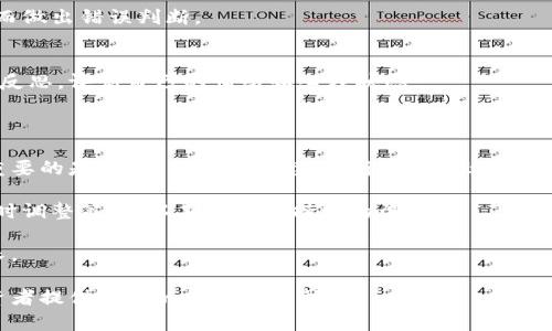 biao ti区块链炒币的弱点分析与应对策略/biao ti
区块链,炒币,投资风险,数字货币,市场波动/guanjianci

随着区块链技术的不断发展和数字货币的日益普及，炒币成为了很多投资者眼中的“黄金机会”。然而，在这股热潮的背后，炒币并非那么简单，它蕴藏着众多的风险与挑战。本文将从多个角度详细分析区块链炒币的弱点，并提供相应的应对策略，以帮助投资者更好地理解这一领域，做出更为明智的决策。

一、区块链炒币的弱点分析

在深入区块链炒币的弱点之前，我们首先需要了解什么是区块链和炒币。区块链是一种分布式的数据库技术，它能够通过加密算法确保数据的安全性与不可篡改性。而炒币则是指通过买入和卖出不同的数字货币来获取利润的行为。

1. **市场波动性大**
数字货币市场的波动性极大，价格时常经历剧烈的上下波动。这使得炒币风险倍增，短时间内可能产生大量利润，同时也可能导致巨额亏损。对于新手投资者而言，很难在瞬息万变的市场中保持冷静，从而容易做出错误判断。

2. **缺乏监管**
尽管各国政府对数字货币的监管政策逐步完善，但整体来说，数字货币市场依然处于一个相对无序的状态。这种缺乏监管的'environnement使得许多不法分子有机会进行操控市场、诈骗等非法行为，导致不少投资者血本无归。

3. **技术复杂性**
区块链和数字货币的背后有着复杂的技术逻辑，普通投资者往往难以理解这其中的原理。而一旦出现技术问题，如系统漏洞或网络攻击，投资者的资产就可能遭受巨大损失。

4. **心理因素的影响**
投资者在炒币过程中的心理状态会对决策和行为产生重要影响。当市场行情大好时，投资者会过于乐观，进行高杠杆投资；而在行情下行时，常常由于恐惧而盲目卖出，导致亏损。

二、如何应对市场波动性带来的风险

面对市场波动性的风险，投资者需要采取一定的策略来降低潜在的损失。

1. **设定止损位**
止损是防止亏损扩大的一种有效方法。投资者应该在进入市场之前明确设定好止损位，一旦价格触及这个水平，就立刻卖出。虽然这可能导致短期内的损失，但能够有效保障资金安全。

2. **避免高杠杆交易**
高杠杆交易能够放大收益，同时也会放大风险。对于初学者，建议采用低杠杆甚至不使用杠杆的交易方式。这样可以减少因市场波动导致的爆仓风险。

3. **分散投资**
将资金分散到多个数字货币上，可以降低单一资产价格波动带来的风险。即使某一币种表现不佳，其他币种的盈利也能够弥补损失。

4. **定期评估和调整投资组合**
投资者应定期对投资组合进行评估，看哪些币种仍具备投资价值，哪些需要及时剔除。随时关注市场动态，并进行相应的调整，可以更好地应对市场波动。

三、应对缺乏监管带来的风险

尽管缺乏监管会带来不少风险，但投资者可以采取一些措施来保障自身的资金安全。

1. **选择知名交易平台**
在进行交易时，选择那些声誉良好且受到一定监管的交易平台。知名的平台通常更具安全性，并且在遇到问题时能够提供较合理的解决方案。

2. **谨慎选择投资项目**
在选择投资的数字货币时，要对项目进行充分的调研，了解项目团队的背景、技术架构以及市场前景等。避免投资那些缺乏透明度或存在很大争议的项目。

3. **保持警惕，防范诈骗**
市场上经常出现各类投资骗局，投资者应该保持高度警惕，避免轻易相信所谓的“内幕消息”和“快速致富”的骗局。可以通过正规渠道了解市场信息，避免被误导。

四、降低技术复杂性引发误解的风险

由于区块链技术的复杂性，许多投资者在理解上常会出现误区。如何降低这个风险呢？

1. **学习基础知识**
投资者应该花时间去学习基础的区块链和数字货币知识，理解其运作机制。这不仅帮助投资者更好地分析市场，也有助于辨别项目的真伪。

2. **选择简洁易懂的工具**
在进行交易时，选择用户界面友好的交易平台，便于投资者进行操作。同时，利用一些专业分析工具，可以帮助投资者更好地把握市场走势。

3. **参加线上课程和研讨会**
互联网时代，许多机构和个人提供线上课程和研讨会，专门讲解区块链和炒币的相关知识。投资者可以积极参与，从中获取更多的实战经验。

五、调节投资者心理状态的方法

心理因素在炒币中起着关键性作用。如何调节心理状态，避免情绪化交易呢？

1. **设定明确的投资目标**
在投资之前，设定明确的短期与长期目标，并按照目标制定交易策略。这能够降低投资者因市场波动而产生的焦虑感。

2. **保持冷静和理性**
无论市场行情如何变化，都要保持冷静与理性，避免情绪化决策。可以通过观察市场趋势、分析数据来辅助决策，避免因个人情绪而做出错误判断。

3. **定期进行心理调整**
定期进行心理调整和反思，了解自己的投资心理状态，有助于及时发现问题并进行自我调整。这包括在投资前进行习惯性的自我反思，评估自己的情绪和心理状态。

六、总结与前瞻

区块链炒币作为一种新兴的投资方式，尽管存在许多弱点与风险，但通过合理的策略与方法，投资者依然能够获得可观的收益。重要的是，保持良好的心态，不断学习并适应市场变化。

未来，随着区块链技术的进一步发展，数字货币市场会逐渐走向规范化与成熟化。在这个过程中，投资者应不断关注市场动态，及时调整策略，以期实现可持续的盈利。

同时，政府与行业监管机构也应加强对市场的监管，推动行业规范化发展，以保护投资者利益，促进整个数字货币市场的健康成长。

总之，了解区块链炒币的弱点，积极应对市场变化，是每一个投资者走向成功的重要一步。希望本文的分析与建议能够为广大投资者提供一定的参考与帮助。