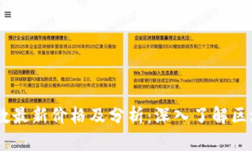 区块链50指数最新价格及分析：深入了解区块链市场动态