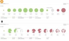 TPWallet能否提现？全面分析与常见问题解答
