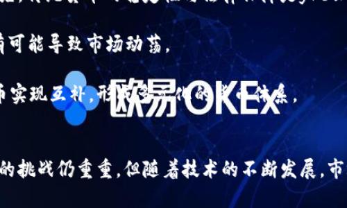   ykc云开币与区块链：未来数字资产的双向桥梁 / 

 guanjuanci ykc云开币, 区块链, 数字资产, 加密货币 /guanjianci 

引言
随着数字经济的飞速发展，区块链技术与各种数字资产之间的关系日渐紧密，尤其是新兴的加密货币如ykc云开币的出现，更是加速了这一趋势。ykc云开币作为一种新型数字货币，其背后运行的区块链技术不仅为其提供了交易的安全性和透明性，也让其在众多加密货币中脱颖而出。本文将深入探讨ykc云开币与区块链的关系，以及它在未来数字资产的角色。

什么是区块链？
区块链是一种分布式账本技术，最初被比特币所采用，用于记录和验证所有交易数据。其核心特性在于去中心化、不可篡改和透明性。每个区块包含了一组交易信息，这些区块通过加密技术链接在一起，形成一个链条。区块链的去中心化特性使得任何参与者都可以访问账本内容，为交易的真实性提供保障。

区块链技术的应用不仅限于数字货币领域，它还被广泛应用于供应链管理、金融服务、医疗健康等多个行业。各个领域的公司和机构都在借助区块链技术来提高效率和降低成本，同时增强信息的透明度和安全性。

ykc云开币简介
ykc云开币是一种基于区块链技术的数字货币，旨在为用户提供一个安全、高效且用户友好的交易平台。它的设计目标是希望通过创新的技术演变，来实现更便捷的支付和交易体验。ykc云开币不仅是传统意义上的加密货币，更是与产品和服务紧密结合，提供实际应用价值的数字资产。

ykc云开币的核心优势在于其高效的交易速度和低交易成本。由于采用了先进的区块链技术，ykc云开币能够快速处理大量的交易请求，同时保持交易安全性。此外，ykc云开币还采用了一些激励机制，鼓励用户积极参与到平台上的交易和活动中来，从而形成良好的生态系统。

ykc云开币与区块链的内在联系
ykc云开币与区块链之间的关系可以从多个层面来分析。首先，ykc云开币完全依赖于区块链技术进行交易记录和管理。这意味着所有的交易数据都将得到一份永久的记录，任何参与者都可以对其进行验证，其透明性和安全性得以保障。

此外，区块链为ykc云开币提供了去中心化的特性，使得任何个人或机构都无法单方面对交易进行控制或篡改。这种特性不仅提升了用户的信任度，也为ykc云开币在市场上的流通提供了更多保障。

ykc云开币的优点
ykc云开币作为一种新型数字资产，其优点十分明显。首先，安全性是其最大的亮点之一。因为所有交易数据都存储在区块链上，其信息几乎无法被篡改或删除。这使得用户在进行ykc云开币的交易时，可以无后顾之忧。

其次，ykc云开币的交易速度非常快。与传统银行转账相比，ykc云开币的交易几乎是实时的。在区块链网络中，交易请求经过矿工验证后能够立即处理，用户无需像传统交易一样经历多小时甚至几天的等待。

此外，ykc云开币的使用成本较低。在处理交易时，区块链技术大幅度减少了中介费用，相比于传统支付系统，ykc云开币的交易费用可以低至一小部分，极大降低用户的经济负担。

ykc云开币的市场前景
未来，ykc云开币的发展潜力相当巨大。随着区块链技术的不断进步和市场需求的不断增大，ykc云开币有机会成为一种更加主流的支付方式或者投资选项。相比于其他加密货币，ykc云开币的透明度以及与用户需求的紧密结合，使其具备了不错的市场竞争力。

与此同时，ykc云开币也在不断探索与其他行业的结合点。在金融、医疗、物流等多个领域，ykc云开币都能找到新的应用场景，推动其市场的进一步扩大。伴随着更多企业对ykc云开币的接受和应用成熟，其市场前景可谓光明。

相关问题探讨

问题一：如何购买ykc云开币？
购买ykc云开币的步骤相对简单，用户可以通过几个途径完成。其中最常见的方式是通过数字货币交易所进行购买。用户需要首先选择一个支持ykc云开币交易的交易平台，完成账户注册，并进行身份验证。

在注册并验证成功后，用户可以通过绑定银行卡或电子钱包进行资金充值。根据交易所的不同，用户可能会面临不同的费用和充值时间。资金确认后，用户便可以在市场上进行ykc云开币的交易。

另一种购入方式是参加ykc云开币的众筹或发售。在预定的时间内，用户可以直接通过项目方的官方渠道进行购买，这通常也是获取ykc云开币的一个良机，因为早期购买者往往能以较低价格获得更多币种。

问题二：ykc云开币的投资风险有哪些？
尽管ykc云开币有着潜在的投资价值，但仍需警惕一些投资风险。首先，加密货币市场的波动性极大，价格起伏不定，这使得投资者随时面临亏损的风险。许多因素包括市场情绪、政策变化、技术更新等都可能影响ykc云开币的市场价格。

其次，缺乏监管也是一大风险点。许多地区对加密货币的监管仍处于不完善的状态，投资者可能面临法律风险。另外，市场中存在各种诈骗行为，投资者在进去前需加强对项目的调查与分析，避免上当。

最后，技术风险也是不可忽视的一点。ykc云开币本质上是由区块链技术支撑的，如果其基础设施或协议出现漏洞，可能导致用户资产的重大损失，因此，投资者在交易时要保持警惕，避免因技术问题引发的损失。

问题三：如何安全存储ykc云开币？
对ykc云开币进行安全存储，是保护投资者资产的重要环节。首先，使用硬件钱包是一种安全性较高的选择。这种钱包将用户的私钥保存在离线状态，有效避免黑客攻击和网络钓鱼的风险。

其次，软件钱包也是一种流行的存储方式，用户可以在手机或电脑上下载相关应用程序。尽管软件钱包的便利性较高，但与硬件钱包相比安全性稍弱，因此用户在使用时必须定期修改密码，以及开启双重认证保护以提升安全性。

最后，用户在存储ykc云开币之前，应选择信誉好的交易平台，并确保让资产在多重地址间进行分散管理，以减少单点风险。通过这些措施，用户能够相对安全地存储ykc云开币。

问题四：ykc云开币的未来趋势是什么？
未来，ykc云开币可能会朝着更加集成化、便捷化的方向发展。随着技术的不断进步，交易速度和安全性有望进一步提升，满足不同场景下用户的需求。此外，ykc云开币将可能实现更多跨界整合，为用户提供更丰富的服务选择。

ykc云开币也可能与各类商家开展更多合作。从消费领域到金融投资，ykc云开币的应用范围将不断扩大，推动其成为一种流行的支付手段。此外，随着区块链技术应用的不断拓展，更多企业将加入到ykc云开币的生态圈中，增强市场竞争和创新。

总体来看，在各界积极推动和发展下，ykc云开币的未来趋势充满可能性，市场前景可期。

问题五：区块链技术的应用对ykc云开币的影响有哪些？
区块链技术的应用成为促进ykc云开币发展的重要推动力。一方面，区块链的去中心化属性使得ykc云开币具备了极高的安全性和透明度，降低了抄袭、伪造等行为对用户资产的威胁。

另一方面，区块链技术的智能合约功能为ykc云开币提供了灵活的应用场景，用户可以在不同领域找到更多的使用价值。借助智能合约，用户能够在不依赖中介的情况下，完成安全、快速的交易，这极大提升了用户的体验。

此外，区块链的开放性也意味着ykc云开币能够更加方便与其他数字资产和项目进行对接，形成更加健康的生态链条。通过各种合作与发展，ykc云开币有望在市场中占据一席之地，推动整个数字资产的进步。

问题六：ykc云开币能否取代传统货币？
ykc云开币是否能够取代传统货币，是一个颇具争议的话题。虽然ykc云开币在数字化、便捷性等多个方面具备优势，但要完全取代传统货币仍面临诸多挑战。首先，传统货币的稳定性与法律保障是ykc云开币所无法比拟的，许多消费者和企业更愿意依赖传统货币进行交易。

另一方面，若想要实现大规模使用，ykc云开币还需克服公共认知不足、监管政策不明等问题。政府监管对于金融市场稳定性至关重要，任何失控的加密货币都有可能导致市场动荡。

然而，随着越来越多的国家对加密货币的接受以及更多商家使用ykc云开币作为支付手段，轻量化货币的超越可能并不遥远。未来，ykc云开币有可能与传统货币实现互补，形成多元化的货币体系。

结论
ykc云开币与区块链技术的结合，标志着数字资产发展的新篇章。通过去中心化、透明和安全的特点，ykc云开币正在为人们的生活带来实质性的变化。虽然未来的挑战仍重重，但随着技术的不断发展，市场的逐步成熟，ykc云开币作为一种重要的数字资产，必将在数字经济的浪潮中扬帆远航。