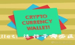 TPWallet: 运行于哪些区块链？