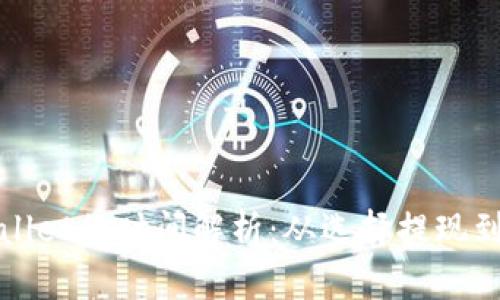 BNB提现到TPWallet的时间解析：从选择提现到到账的详细指南