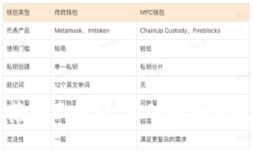 区块链最新试验规范全面解读：推动区块链技术应用的关键指南