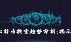 : 2023年区块链与比特币搜索趋势分析：揭示大众