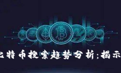 : 2023年区块链与比特币搜索趋势分析：揭示大众用户关注的热点