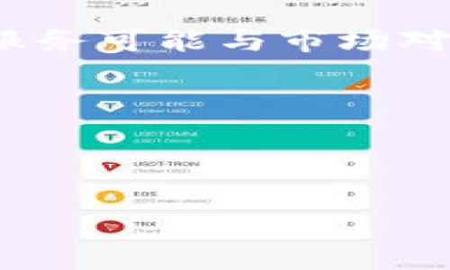   TPWallet闪兑的概念与应用详解 / 

 guanjianci TPWallet, 闪兑, 数字货币, 钱包服务 /guanjianci 

在加密货币交易和数字金融日益发展的今天，越来越多的用户开始关注数字资产的管理和流动性。在众多的钱包服务中，TPWallet以其独特的功能和用户体验脱颖而出。其中，“闪兑”这一概念也逐渐进入了大众视野。本文将深入探讨TPWallet闪兑的定义、原理以及应用场景，同时解答一些用户可能关心的问题。

什么是TPWallet闪兑？
TPWallet是一款专注于多种数字资产管理的钱包应用，支持多种主流加密货币的存储和交易。而“闪兑”则是TPWallet的一个核心特色，它允许用户在手机应用内瞬时交换各种数字资产，极大地方便了用户的交易需求。

“闪兑”简单来说，就是一种快速、便捷的资产交换方式。用户只需在TPWallet的界面上选择需要闪兑的资产，系统将通过程序自动计算出当前市场价格，并在用户确认后立即完成交易。这种即时的转换方式不仅提高了用户体验，同时也降低了因市场波动而带来的风险。

TPWallet闪兑的工作原理
TPWallet闪兑的工作原理基于去中心化的交换协议和智能合约技术。用户在进行闪兑时，TPWallet会实时从多个去中心化交易所（DEX）获取价格信息，以保证用户能够以最优的价格完成交易。当用户选择闪兑资产后，系统会将用户的请求提交至相应的智能合约，智能合约负责执行交易并确保资产的安全交付。

这种系统架构的设计，也使得TPWallet的闪兑服务可以在不需要用户存入资产到交易所的情况下完成交易，降低了资金的风险，提升了用户对平台的信任度。此外，TPWallet还为用户提供了详细的交易记录及费用透明度，确保用户对闪兑过程有清晰的认知。

TPWallet闪兑的优势与特点
TPWallet的闪兑功能不仅为用户提供了便捷的数字资产管理方式，更具备多重优势：

ul
    listrong快速便捷：/strong用户只需几个步骤即可完成数字资产闪兑，节省了传统交易所中繁琐的操作流程和等待时间。/li
    listrong安全性高：/strong闪兑功能采用去中心化模式，无需将资产存入平台，用户的私钥始终掌握在自己手中，降低了被盗风险。/li
    listrong实时价格：/strongTPWallet通过接入多个DEX，用户能够实时获取市场的最佳价格，保障交易的公平性。/li
    listrong多样性：/strong支持多种数字货币，用户可以在一个钱包内完成多项交易，且种类不断更新。/li
/ul

TPWallet闪兑的应用场景
TPWallet的闪兑功能可以应用于多种场景，这些场景不仅限于个人用户，还有潜在的商业应用。

首先，对于个人用户来说，闪兑提供了便利。例如，当用户希望在某种资产价格下跌时迅速转换为另一种资产以规避风险，闪兑则能够即时完成这一操作，锁定利润。

其次，商业用户也可以利用TPWallet闪兑来其资产管理。企业在接受加密货币作为支付手段时，可以实时将其转换为法定货币或其他数字资产，从而减少资产管理的复杂性。

此外，闪兑还为投资者提供了更为灵活的投资策略。用户在进行资产配置时，可以利用市场波动灵活调整持仓，而TPWallet的闪兑功能则使这一过程更加流畅。

TPWallet闪兑的注意事项
尽管TPWallet的闪兑功能颇具便利性，但用户在使用时仍需关注一些关键因素：

ul
    listrong市场波动：/strong由于加密市场的波动性，用户闪兑时需注意价格变动，可能会影响交易的最终价值。/li
    listrong网络费用：/strong每次交易均可能涉及区块链网络费用，用户在闪兑前应考虑这些费用对交易总成本的影响。/li
    listrong流动性风险：/strong在某些情况下，特别是在市场不活跃时，可能会出现流动性不足的问题，影响交易的顺利完成。/li
/ul

TPWallet闪兑与其他闪兑服务的比较
市场上还有许多其他钱包和平台提供的闪兑服务，TPWallet的闪兑与这些服务相比，具备一定的优势和特点。例如，许多平台要求用户先将资产存入其钱包中再进行交易，而TPWallet是去中心化的，无需将资产寄存在第三方。

同时，TPWallet提供的多个交易所数据集成，使用户能够获得更为优质的价格，而其他闪兑服务可能局限于单一或少数几个价格源，导致价格变动不够灵活。

在用户体验方面，TPWallet也注重界面的友好性和操作的简便性，为新手用户提供了良好的使用体验，而其他一些平台可能需要用户具备较高的数字货币交易知识。

总结及未来展望
总体来看，TPWallet闪兑功能为用户提供了方便快捷的数字资产交换途径，其去中心化、即时性和安全性等特点使其在竞争激烈的数字货币市场有所突破。随着加密科技的不断发展，TPWallet未来可能会引入更多新功能，进一步提升用户体验，为数字资产管理提供更全面的解决方案。

在新的数字货币生态中，灵活、方便、安全的工具会成为不可或缺的一部分，而TPWallet的闪兑功能无疑是在这一趋势中崭露头角的例子。无论是个人用户还是企业，掌握这种数字资产管理方式都将为其带来更大的灵活性和便利性。

可能相关问题
ul
    liTPWallet闪兑如何操作？/li
    liTPWallet闪兑的费用是多少？/li
    liTPWallet支持哪些加密货币闪兑？/li
    li为什么选择TPWallet闪兑而不是传统交易所？/li
    liTPWallet闪兑的安全性如何？/li
    liTPWallet闪兑与其他钱包的闪兑比较如何？/li
/ul

问题1：TPWallet闪兑如何操作？
TPWallet闪兑的操作流程非常简单，用户只需按照以下步骤进行：

首先，用户需要下载并安装TPWallet应用，并创建一个账户。账户创建完成后，用户需要通过钱包地址导入或接收所需的加密资产。

其次，打开TPWallet应用，选择“闪兑”功能。此时，用户在界面上可以看到不同的加密货币选项，用户只需选择希望闪兑的资产以及目标资产。

接下来，TPWallet会实时显示当前的市场价格和用户将获得的目标资产数量。用户确认无误后，可以点击“确认交换”。此时，系统会自动执行交易。

最后，用户可以在交易历史记录中查看相关的交易记录，确保闪兑操作的透明度。而且所有的交易细节的信息都会直接显示在界面上，让用户对整个过程有清晰的了解。

问题2：TPWallet闪兑的费用是多少？
TPWallet闪兑的费用主要由两部分构成：网络费用和服务费用。

首先，网络费用是指基于区块链网络所需支付的费用，这个费用通常与当前区块链的网络拥堵情况有关，可能会有所波动。用户在进行闪兑前的确认界面上会显示相关的费用信息，以便用户了解交易的整体成本。

其次，TPWallet可能会收取一定的服务费用，以便维持平台的运作和开发。当用户进行闪兑时，系统会将此费用提前显示，让用户在确认前做好预算。此外，TPWallet尽量保持费用的透明性，以保证用户的利益。

总体来说，TPWallet的费用在行业中属于合理范围，具体费用水平均会根据市场的变化和技术的有所调整。

问题3：TPWallet支持哪些加密货币闪兑？
TPWallet支持多种主流的加密货币闪兑，包括但不限于比特币（BTC）、以太坊（ETH）、瑞波币（XRP）等。此外，随着市场需求的变化，TPWallet也在不断扩展支持的资产种类，以满足用户多样化的需求。

用户在TPWallet的闪兑界面上可以看到当前支持的所有加密货币选项，并根据自己的需求进行选择。TPWallet还会根据市场情况更新支持的币种，确保用户能够使用最流行的资产进行交换。

总的来说，TPWallet重视用户的需求，致力于为其提供多样化的资产选择，使得用户在交易过程中更加灵活，满足不同的投资策略。

问题4：为什么选择TPWallet闪兑而不是传统交易所？
传统交易所和TPWallet闪兑各有优劣势，但TPWallet具备几个选择上的明显优势：

首先，TPWallet采用去中心化的模式，用户在进行闪兑时无需将资产存入平台，降低了中心化交易所带来的风险。用户持有自己的私钥，完全掌握资产的安全性。

其次，TPWallet的闪兑功能提供实时价格查询，与多个交易所的数据对接，确保用户能够以市场最佳价格进行交易。而许多传统交易所由于自身服务的限制，可能在价格上未必具优势。

此外，TPWallet的操作界面更加友好，适合新手用户，用户只需轻松几步便能完成闪兑，而传统交易所可能需要较高的交易知识和经验。

综上所述，TPWallet为用户提供了更为便利快捷且安全的选择，是数字资产管理中的一个理想工具。

问题5：TPWallet闪兑的安全性如何？
TPWallet的安全性体现在多个方面。首先，它是去中心化的，这意味着用户的资产并不会集中在平台内，从而降低了被攻击的风险。在TPWallet中，用户的私钥和资金始终处于用户控制之下，创建了自身掌控资产的环境。

其次，TPWallet采用了先进的加密技术，保障用户信息的安全。交易过程中使用了端到端的加密措施，确保通信过程不会被窃听或篡改。

此外，TPWallet还重视用户的安全以及透明度，提供了交易记录查看功能，用户可以随时随地查看自己的交易历史和相关信息，保证对交易过程的充分理解和监控。

最后，TPWallet的团队也在不断努力维护和系统，定期进行系统的安全性检查与措施更新，以应对可能出现的安全威胁。

问题6：TPWallet闪兑与其他钱包的闪兑比较如何？
TPWallet的闪兑与其他钱包的闪兑相比，具有显著的差异化特征。例如，许多钱包服务可能更偏向于集中化管理，需要用户将资产存放在钱包内进行交易，而TPWallet则完全是去中心化的，这样可以减少由于中心化管理带来的风险。

另外，TPWallet的闪兑功能还具备实时价格对接和多市场选择的优势，用户可在进行资产转换时，实时获取最佳交换价格。而一些其他钱包的闪兑服务可能与市场对接不够紧密，导致用户获取的价格不够优惠。

在用户体验方面，TPWallet也着重提升界面的友好性，帮助用户快速上手，而一些传统钱包可能因功能繁杂或操作不便导致用户体验感差。

总之，TPWallet的闪兑相较于其他钱包在去中心化、安全性和用户体验上都有良好的表现，满足当前数字资产流转的多样需求。

通过以上详尽的介绍，相信大家对TPWallet闪兑的概念、操作、费用等方面有了更为深入的理解，为日后的数字资产管理提供参考和帮助。