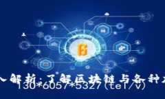 区块链技术深入解析：了解区块链与各种加密货