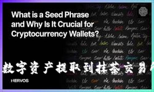 如何将TP钱包中的数字资产提取到抹茶交易所？详解步骤与技巧