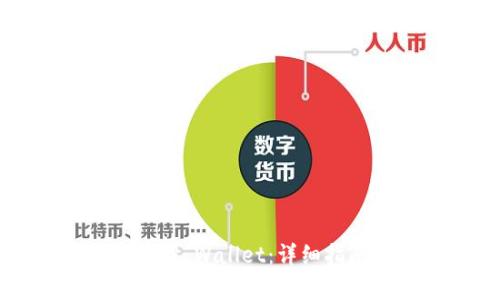 如何将MNC提币到TP Wallet：详细指南与常见问题解答