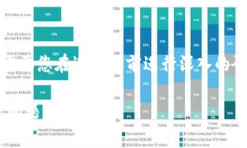 请注意：以下内容是一个示范，实际的交易和投资需要您在进行之前进行深入的研究和确认。请务必遵循安全提示与风险管理原则。

如何在TPWallet中购买Kishu币：详细指南与常见问题解答