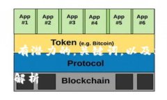 提示：由于内容较长且涉及多个问题，我将为您