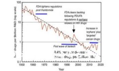 如何在TPWallet中查看自己购买的数字货币