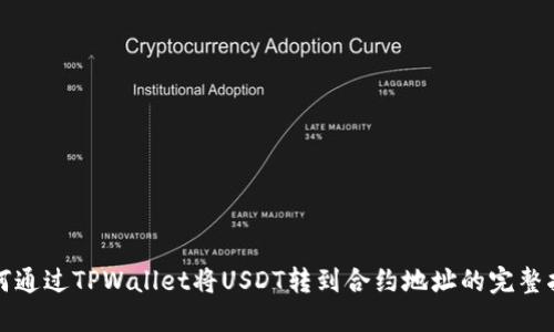 如何通过TPWallet将USDT转到合约地址的完整指南