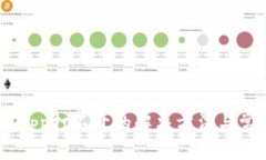 TP Wallet App打不开的解决方法与常见问题解析