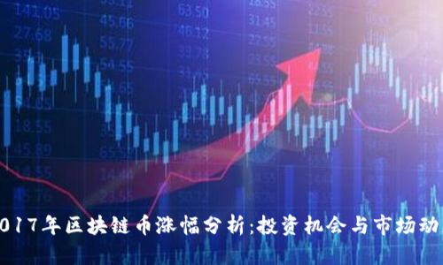 2017年区块链币涨幅分析：投资机会与市场动态