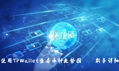 如何使用TPWallet查看币种走势图——新手详细指南