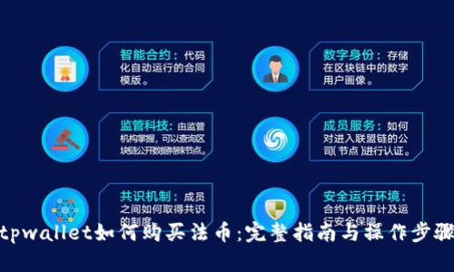 tpwallet如何购买法币：完整指南与操作步骤